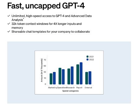 ChatGPT企業版上線 僅20家企業獲權限，我們與員工聊了聊體驗