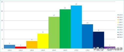 后疫情時代，中小企業質量管理的7大工具助你降低成本