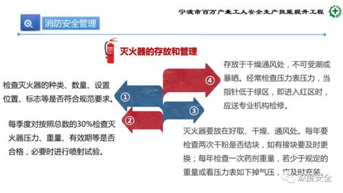 精品PPT 生產加工型小微企業安全管理人員核心業務能力培訓